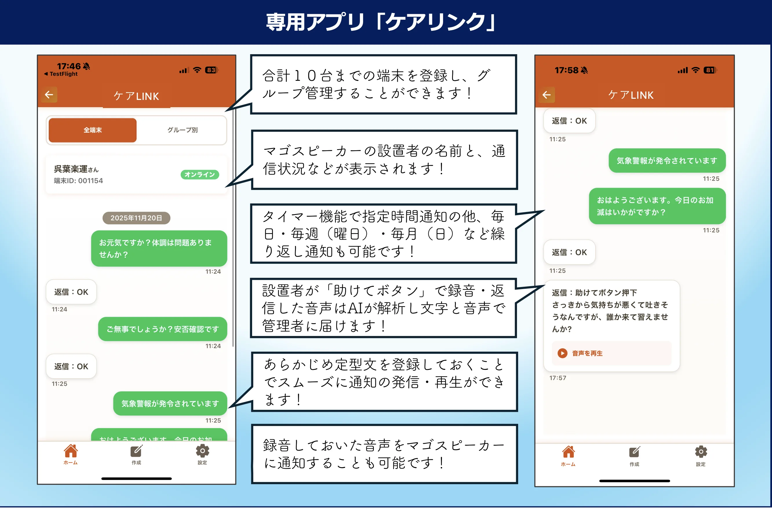 専用アプリ ケアリンクの管理画面と機能説明