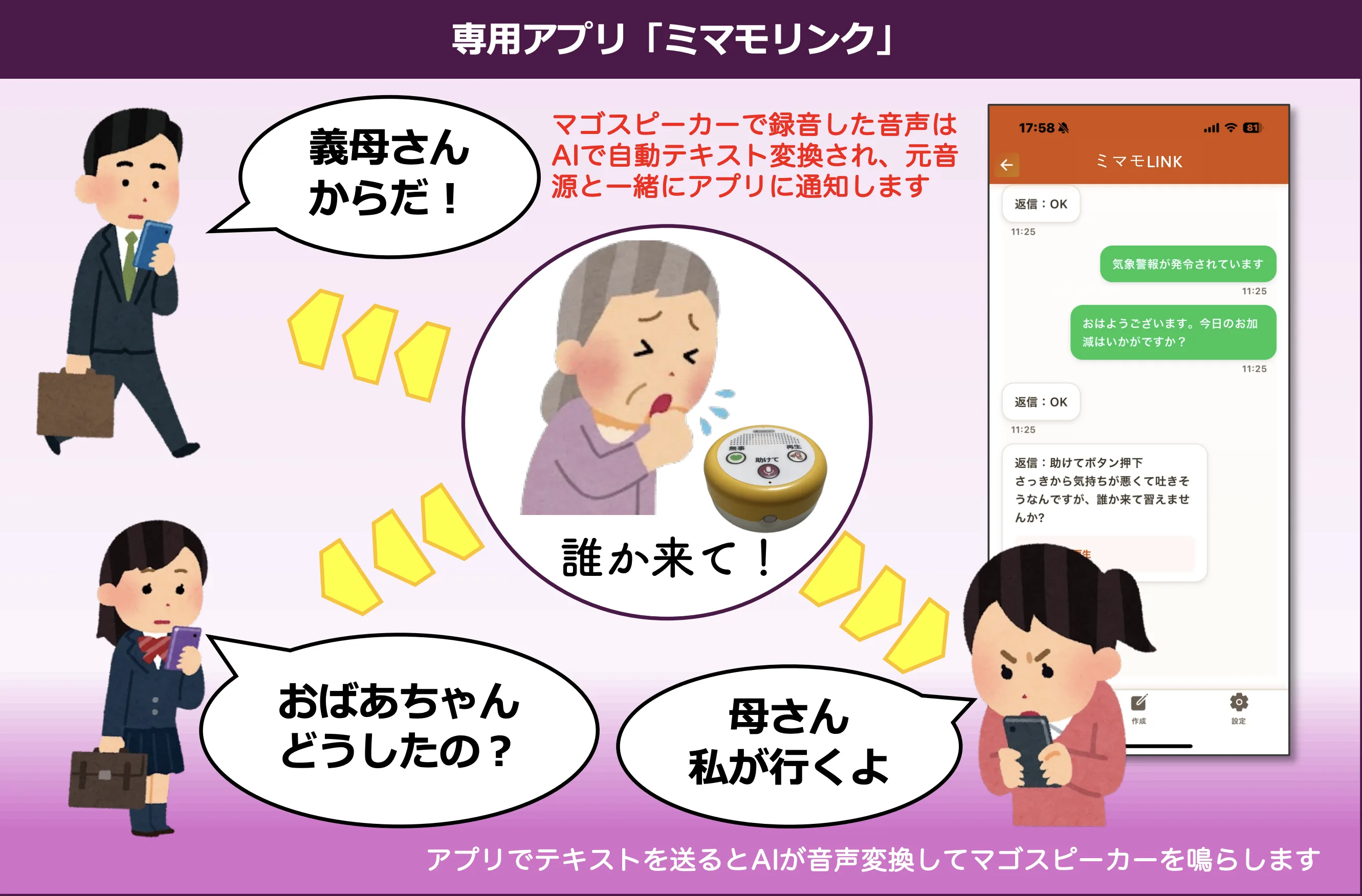 専用アプリ ミマモリンクの通知と音声変換の説明