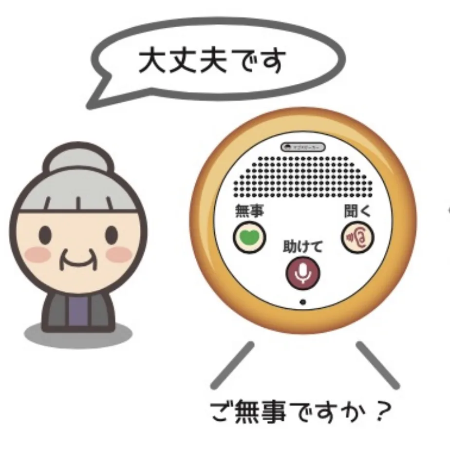 マゴスピーカーLTE 無事応答のイメージ